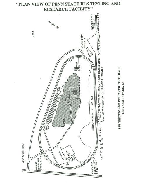 Test Track Map1